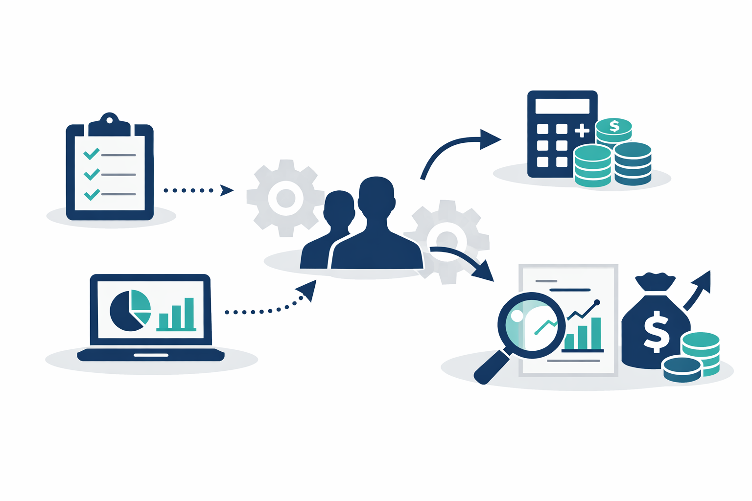CRM pipeline leakage before and after — best CRM for small business