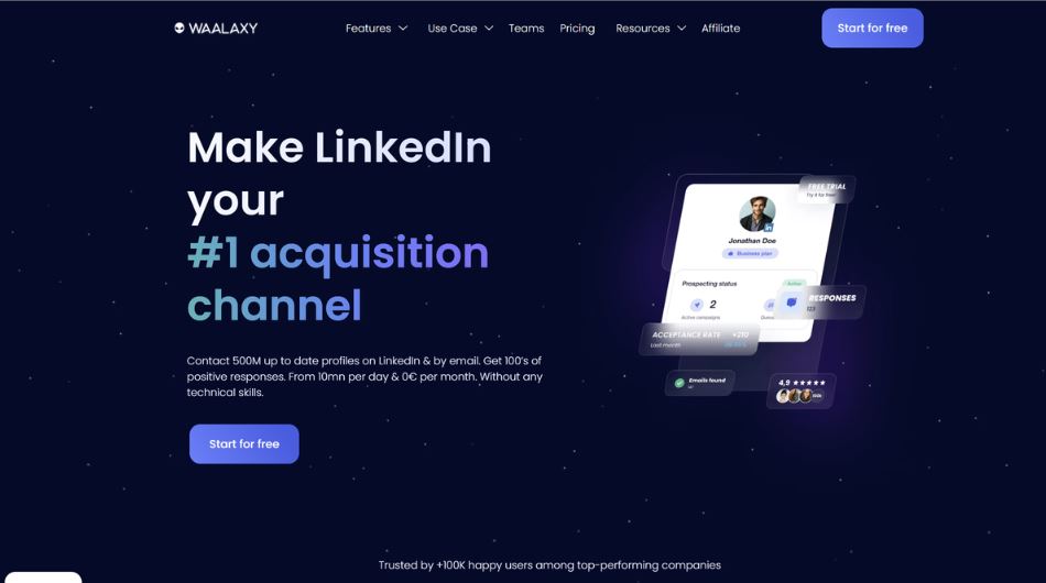 Waalaxy LinkedIn automation tool for multi-channel outbound beginners in 2026