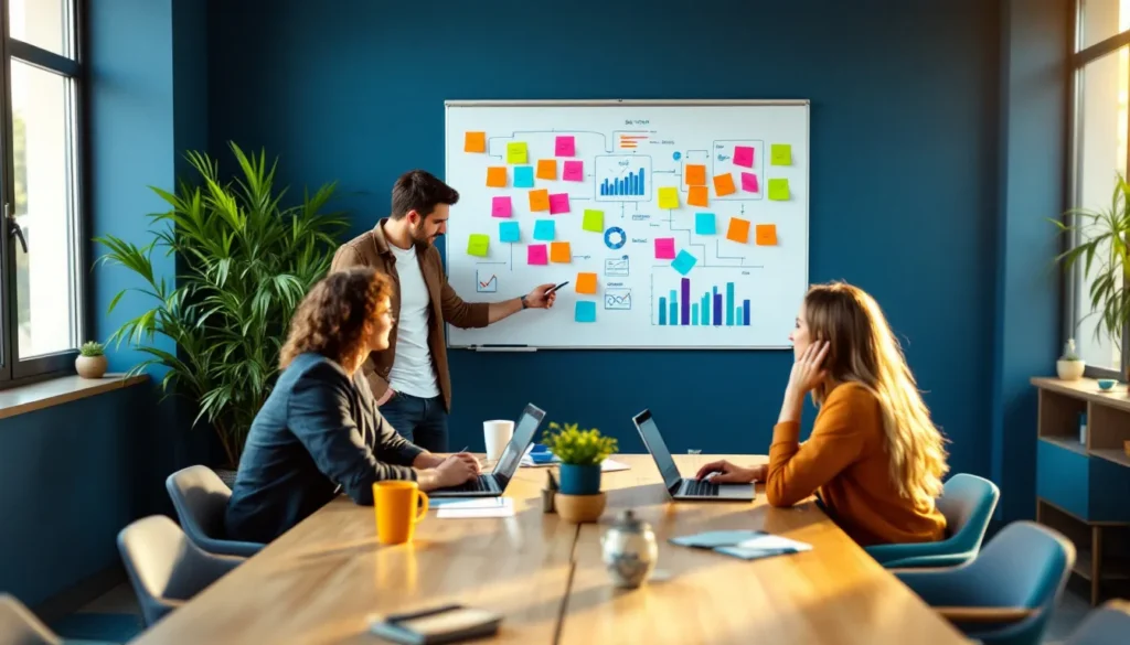 B2B SEO strategy planning with analytics and content architecture